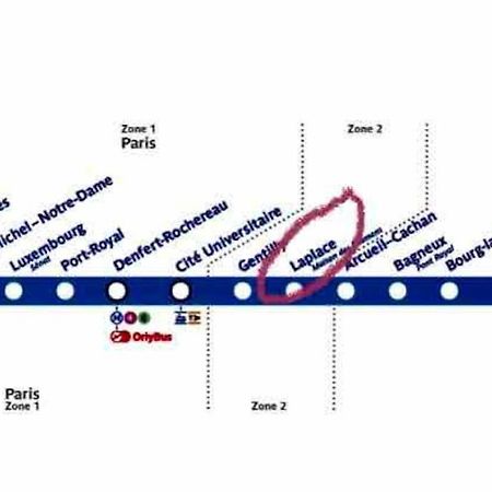 Beau T3 A Arcueil A 3 Min Rer B « Laplace » Bagian luar foto